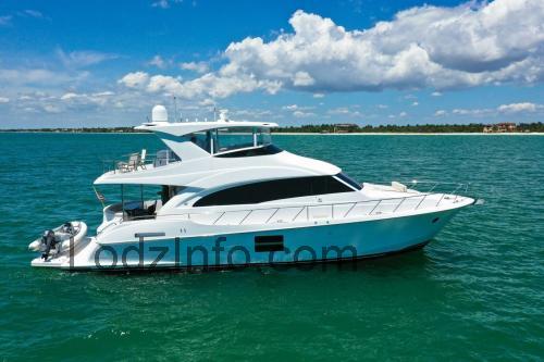 Hatteras 60 Motor Yacht karta techniczna i opinia
